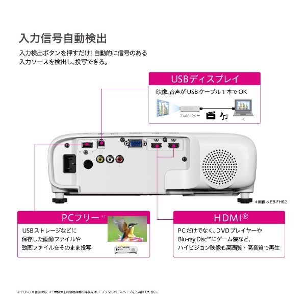 ビジネスプロジェクター EB-X06(EB-X06): ビックカメラ|JRE MALL