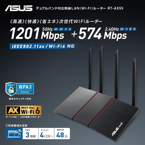 ASUS RT-AX55 wifi6対応ルーター