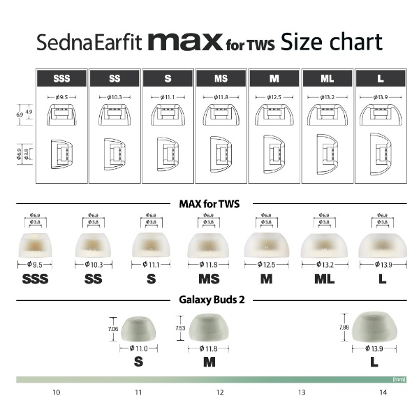 イヤーピース S/MS/M 各1ペア SednaEarfit MAX for TWS AZL-MAX-TWS