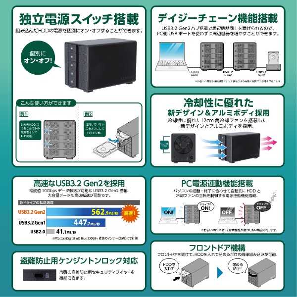 室内搬入設置無料 裸族のカプセルマンション 5BAY CRCM535U31CIS 裸族