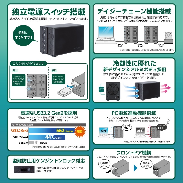 センチュリー 5bay HDDケース 裸族のカプセルマンション 3.5SATA-