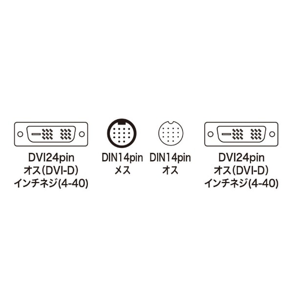DVIケーブル シングルリンク [DIN14pin オス⇔メス DIN14pin] 工事配線