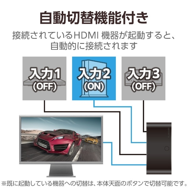 HDMI切替器【PS4/PS3/XboxOne/Xbox360/Wii U】 ブラック GM-DHSW31BK