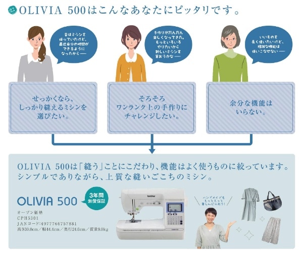 ミシン OLIVIA500(オリビア500) CPH5301 [コンピュータミシン