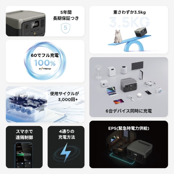 EcoFlow RIVER 2 ZMR600-JP [6出力 /AC・DC充電・ソーラー(別売) /USB