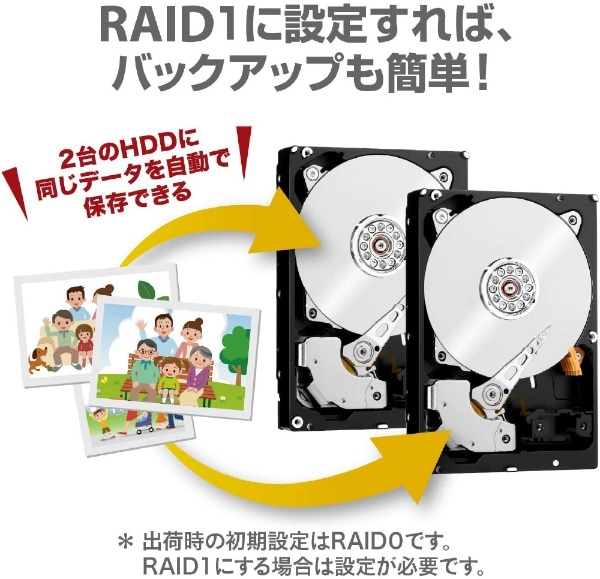 WDBFBE0280JBK-JEEX 外付けHDD USB-C+USB-A接続 My Book Duo 2021EX