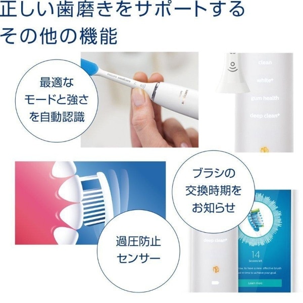 Philips PHILIPS フィリップス 電動歯ブラシ ソニッケアー