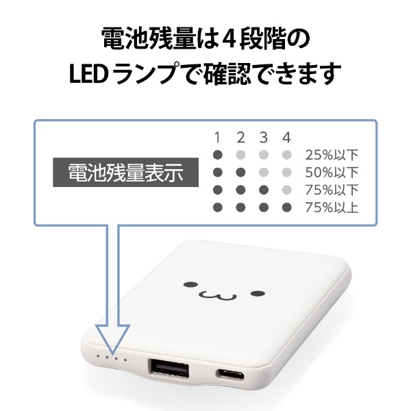 モバイルバッテリー 5000mAh 12W 入力(Type-C×1) 出力(Type-C×1、USB-A×1) PSE認証 おまかせ充電対応  コンパクト 薄型 軽量 ホワイトフェイス ホワイトフェイス DE-C37-5000WF [5000mAh](DE-C37-5000WF):  ビックカメラ｜JRE MALL