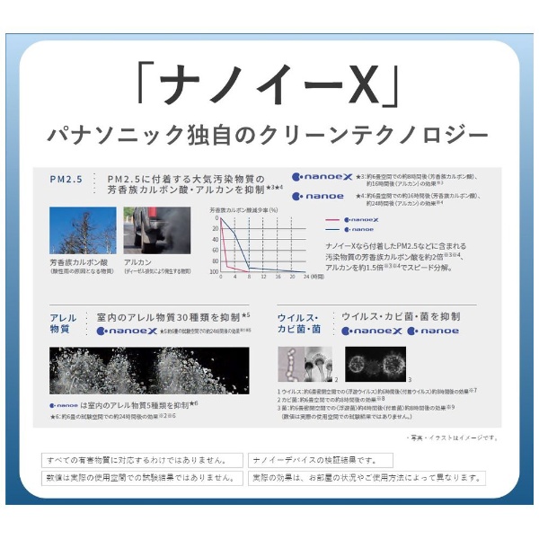 ナノイーX9.6兆」加湿空気清浄機 木目調 F-VC70XV-TM [適用畳数:31畳