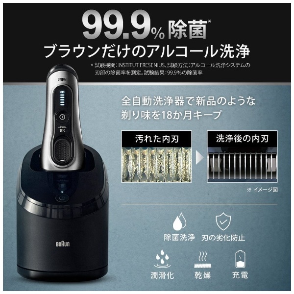 BRAUN 電気シェーバー series 8 洗浄器付き