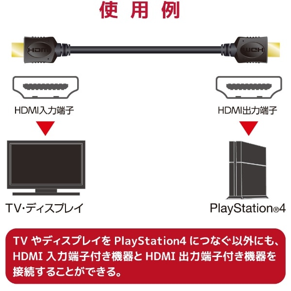 HDMIケーブル 1.5m 4K 金メッキ 【TV プロジェクター Nintendo Switch 