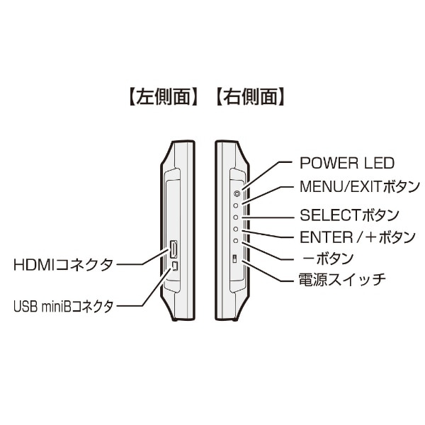 PCモニター plus one Touch ブラック LCD-10000HT2 [10.1型