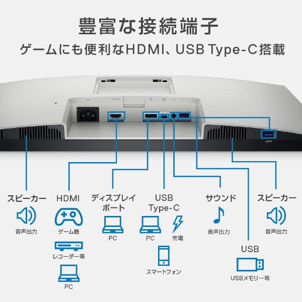 USB-C接続 PCモニター ウェブカメラ搭載 シルバー S2422HZ-R [23.8型