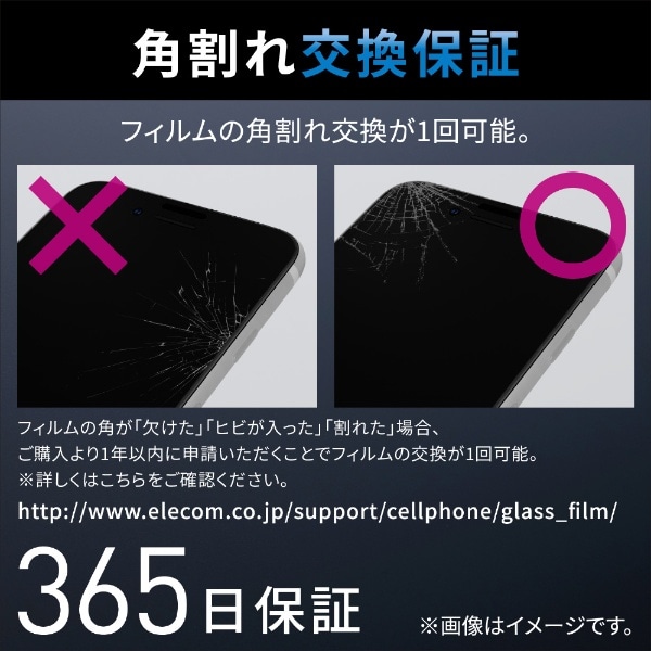 最大96%OFFクーポン iPhone SE 第3 第2世代 フルカバーガラスフィルム