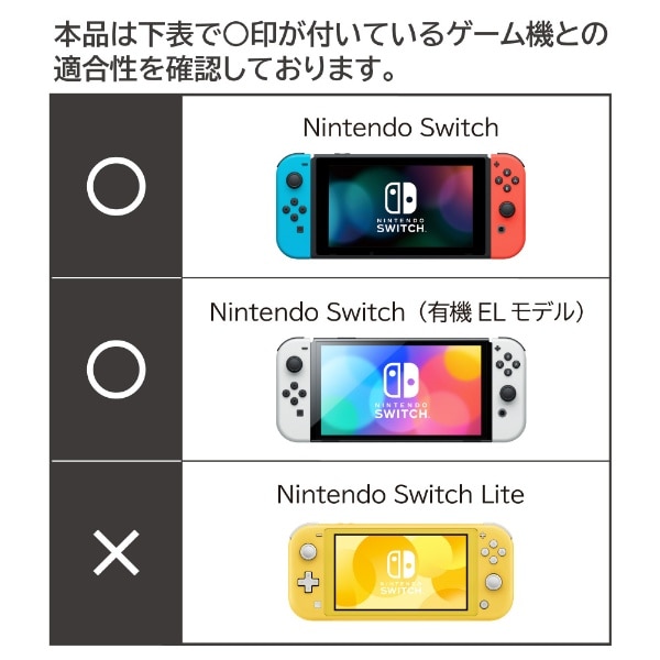 【未開封】Switch/PC「ジャイロコントローラー PRO 無線タイプ」ブルー