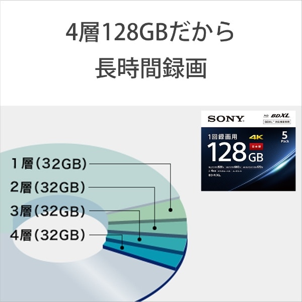 【新品】SONY BD-R XL 1回録画用 128GB 4倍速 5枚パック