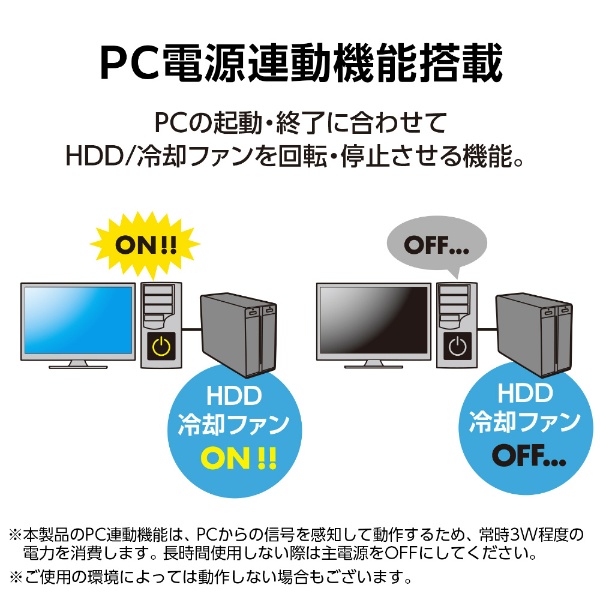 USB3.2 Gen2 Type-C接続 RAID機能付き 3.5インチSATA6G 2bay HDDケース