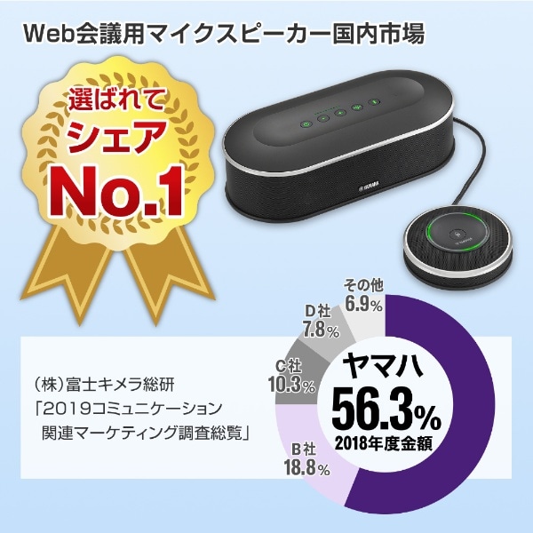 YVC-R1000A スピーカーフォン Bluetooth+USB-A YVC-R1000A(YAMAHA型番