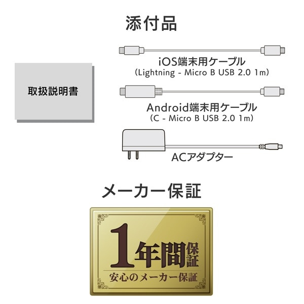 スマホ/タブレットPC用CDレコーダー「CDレコSE」有線モデル （Android ...