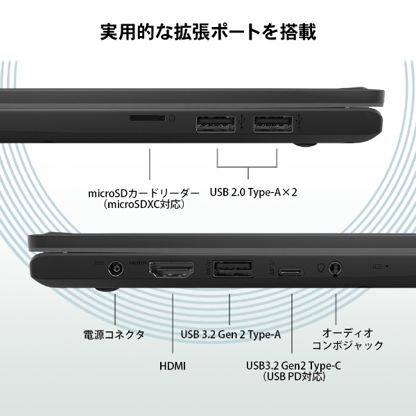 ノートパソコン Modern 14 C11M クラシックブラック Modern-14-C11M ...