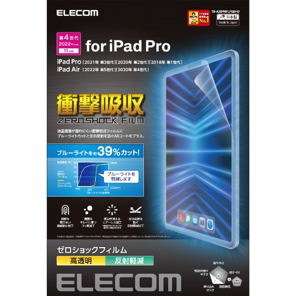 11インチ iPad Pro（第4/3/2/1世代）、10.9インチ iPad Air（第5/4世代 