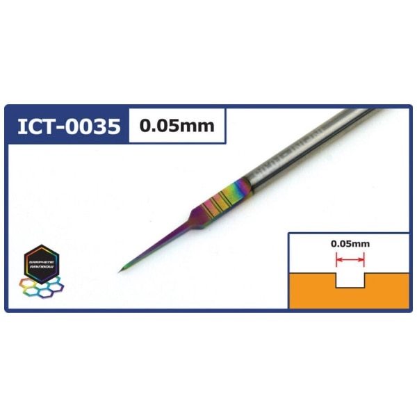 ICT-0035 EgplCi[ 0.05mm CtBjf