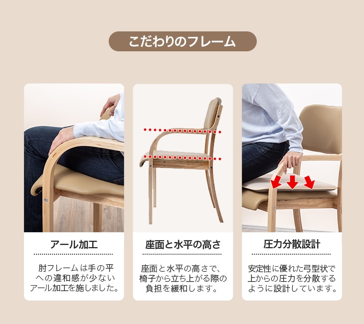 日本製 立ち座りサポートチェア 同色2脚セット [ベージュ+ブラウン