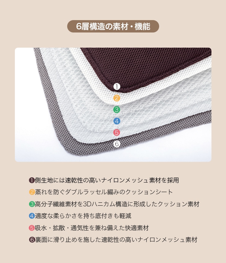 日本製 立ち座りサポートチェア 同色2脚セット [ブラウン+ブラウン