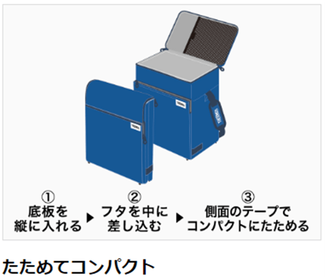 サーモス ソフトクーラー15l Rfd 015 Bl ブルー ウービルストア Jre Mall店 Jre Mall