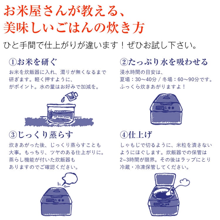 魚沼産コシヒカリ 特Aランク 最高級 ゆきまち米 3合×6個 2.7kg 産地