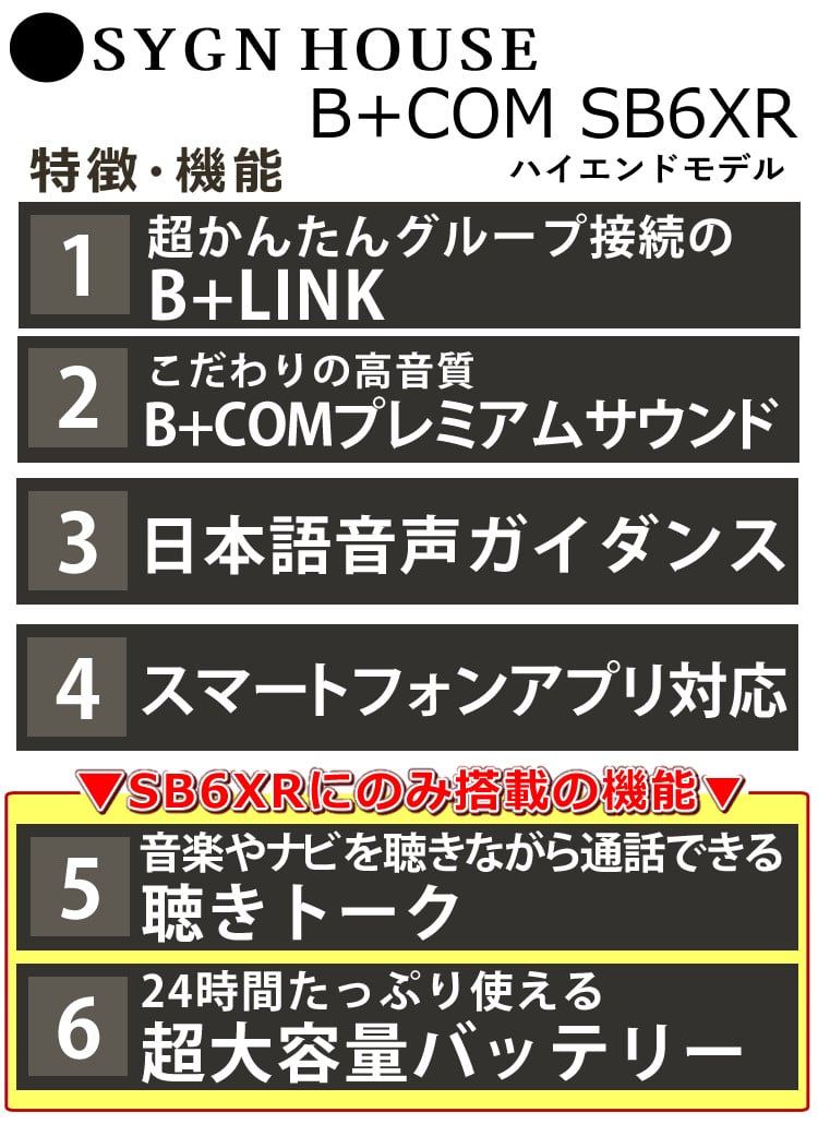 サインハウス B+COM ビーコム SB6X インカム シングルユニット【新品】SYGNHOUSE品番