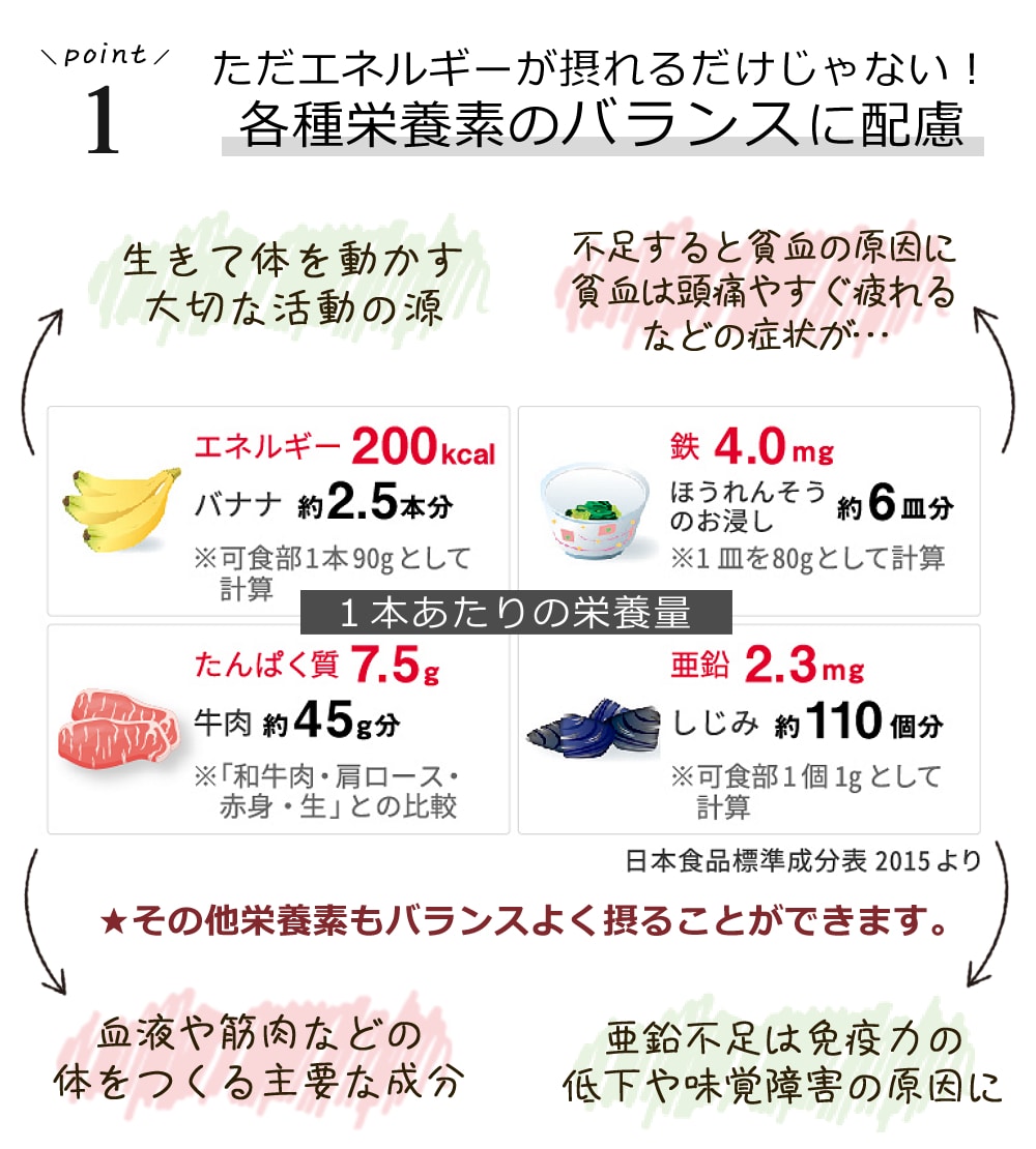 栄養補助食品 5点賞味期限20267 - www.tbdsolutions.com