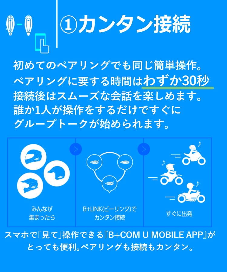 特典付】サインハウス B+COM ONE ワイヤーマイクUNIT ワイヤレス