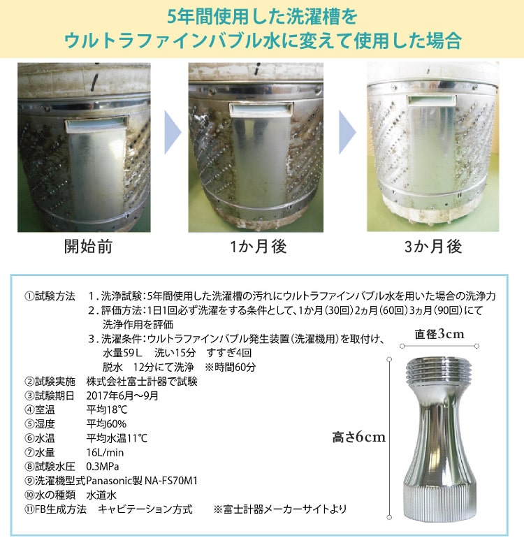 シャワー用&洗濯機用セット バブルマイスター ウルトラファインバブル